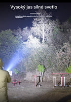 💥🌟💡Inteligentné USB nabíjacie LED indukčné svetlomety