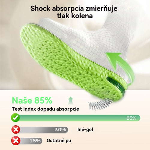 📢 【Kúpte 1, dostanete 1 zadarmo】⏰ Pohodlné polstrované vložky do topánok, ktoré zvyšujú výšku: choďte bez námahy a štýlovo!👟