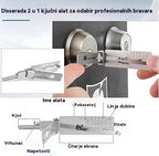 🏆🔐Különleges promóciók ezen a héten🔑 - 49% kedvezmény🔥Rozsdamentes acél kulcsdekóder
