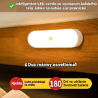 🏡💡Inteligentné LED svetlo so snímaním ľudského tela, ľahko sa nabíja a je praktické