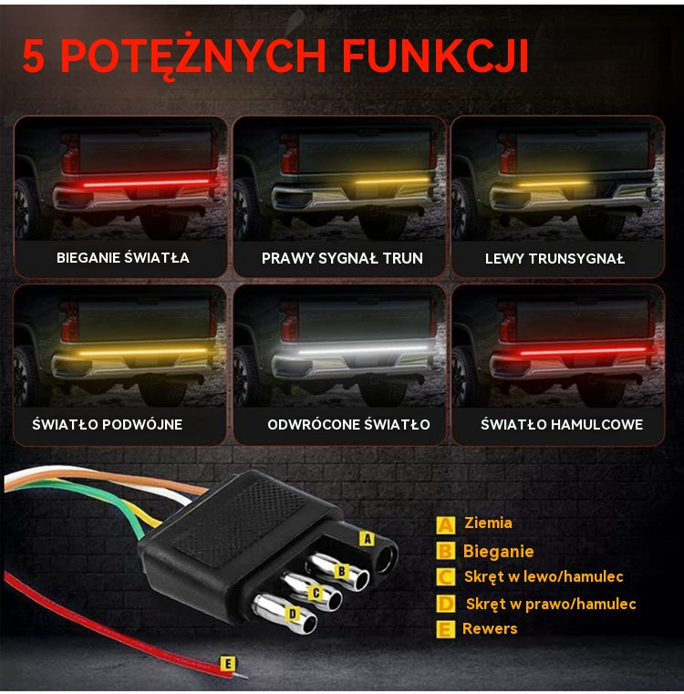 🔥【Kup 1, a 1 dostaniesz gratis】Trójkolorowy tylny pasek świetlny do samochodu