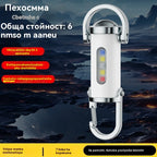 🔥Отлична разпродажба🔥【Купи 1, вземи 1 безплатно】🔥Супер ярък водоустойчив мини фенерче с ключодържател от 1200 лумена