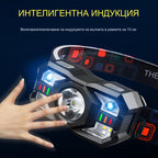 💡🌟【продават се като топъл хляб】🔥🔥Интелигентен индукционен маяк с дълъг живот на батерията, монтирана на главата външна светлина за нощен риболов