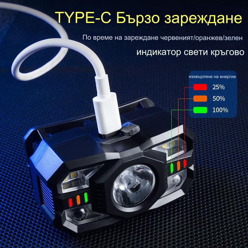 💡🌟【продават се като топъл хляб】🔥🔥Интелигентен индукционен маяк с дълъг живот на батерията, монтирана на главата външна светлина за нощен риболов