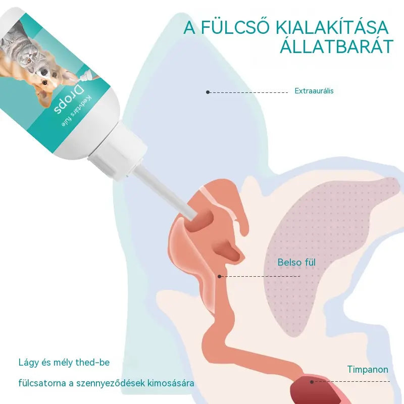 🐶【2 darab 9200 Ft】【Vásárolj 1-et, kapsz 1-t ingyen】 🐱🐶 Gyengéd kisállat fültisztító cseppek – Búcsút inthetsz a fülbetegségeknek