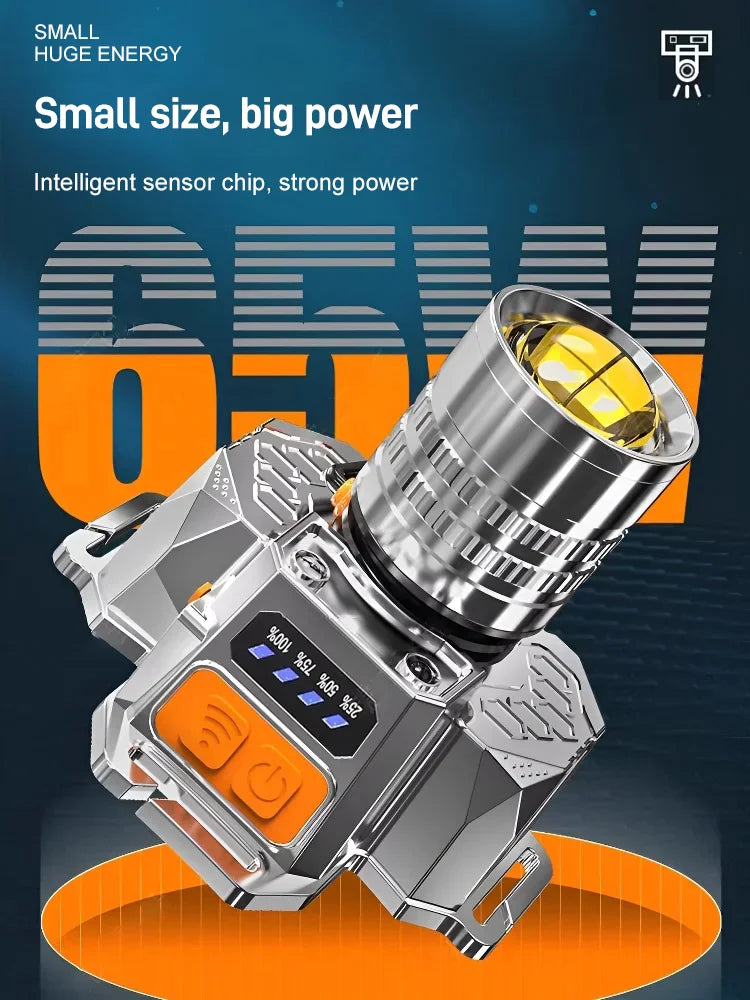 🔥 【Kup jeden, drugi dostaniesz gratis】 Oświetlenie zewnętrzne LED o wysokiej jasności i zoomie