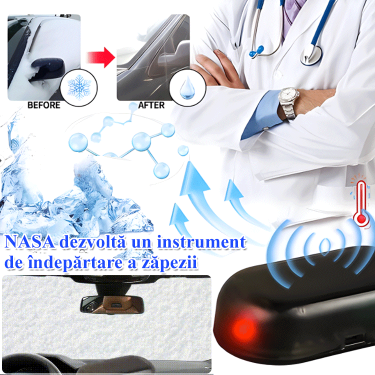 🔥🔥Narzędzia do odśnieżania samochodów, specjalistyczne narzędzia do usuwania lodu i topienia śniegu z szyb