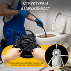 💦 50% ОТСТЪПКА СЕГА! 🚿 Комплект за почистване на канали 5800PSI - Дюза за високо налягане и маркуч за запушени канали/тръби🔧📦