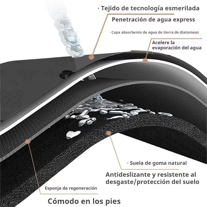 🌟【1 juego de 2 piezas：40*60+40*120cm】💥Alfombra antideslizante y absorbente🦶