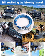 ⛓️🚗Autóvontatókötél, húzókötél, mentőkötél – 4m 3 tonna, 4m 5 tonna, 5m 7 tonna, biztonsági kiegészítők