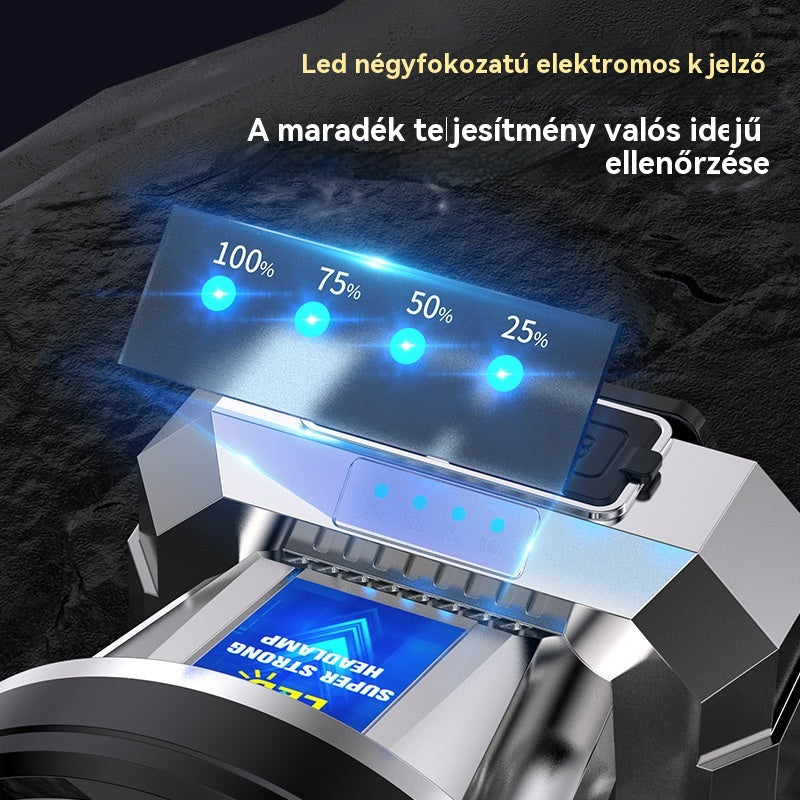💥【Kúp 1 a získaj 1 zadarmo】🌟💡Indukčné LED svetlomety s inteligentným USB nabíjaním