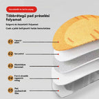 🏆【🔥Eladó】🐱Automatikusan záródó macskakaparódeszka - Kocka alakú függőleges kaparódeszka - Nincs szükség telepítésre, csak ragaszd fel és használd.