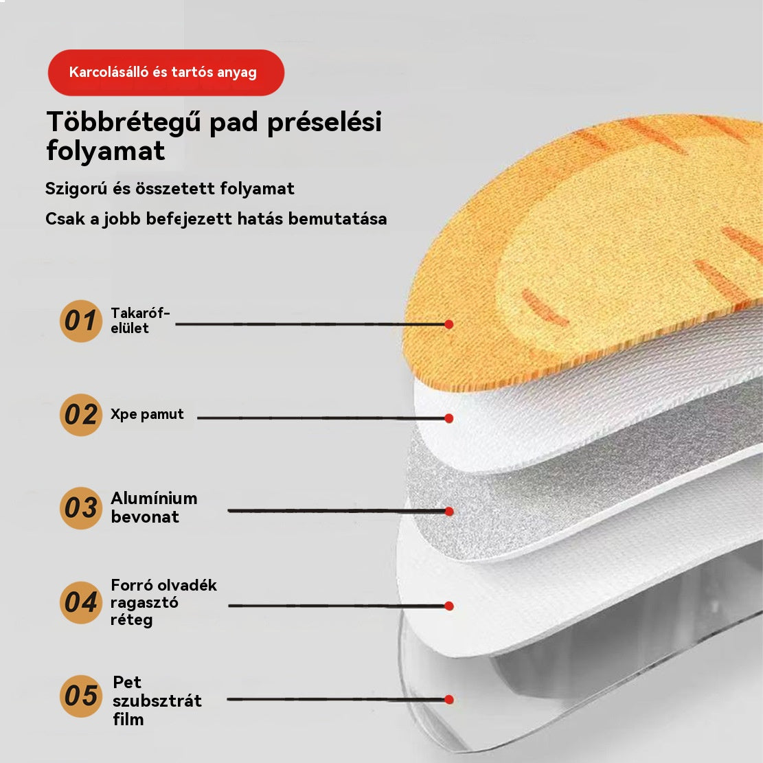 🏆【🔥Eladó】🐱Automatikusan záródó macskakaparódeszka - Kocka alakú függőleges kaparódeszka - Nincs szükség telepítésre, csak ragaszd fel és használd.