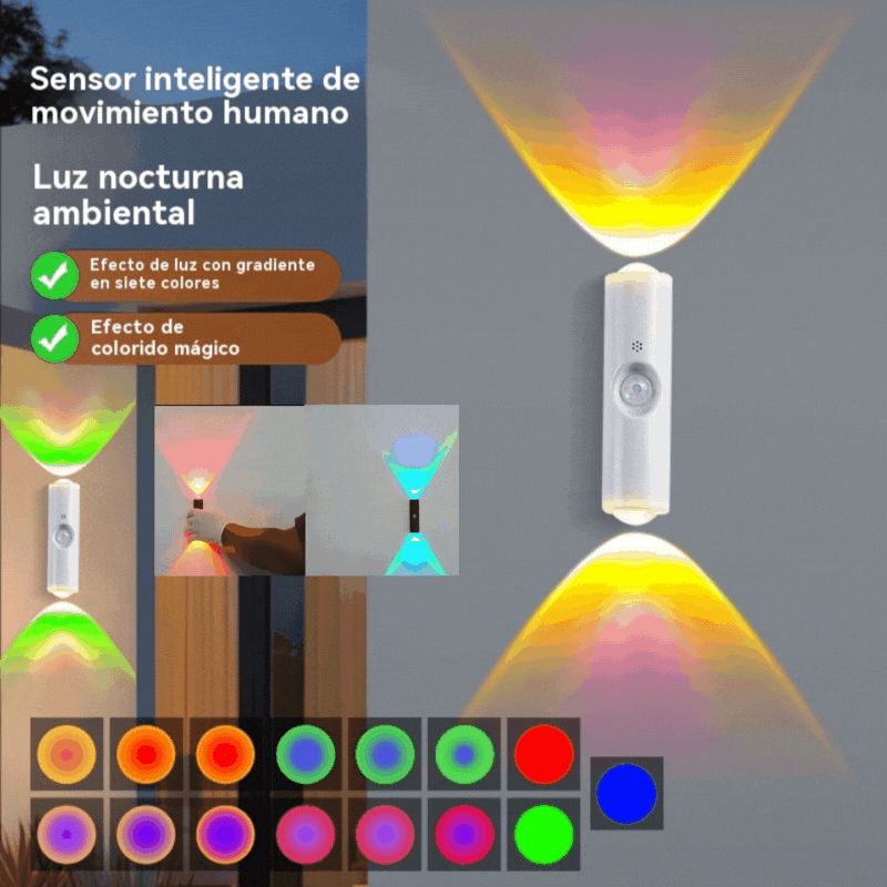 【✨Kupte 1, dostanete 1 zdarma】💥Nástěnná lampa s dvojitou hlavicí ve tvaru kočičího oka, dobíjecí, vstup, s inteligentním senzorem lidského těla, noční světlo