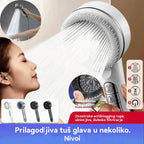 🔥【Akcija – Popust do 50%】🚿🛁Snažna tuš glava, set tuš glava za kupaonicu
