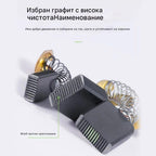 💥 Пълна гама от въглеродни четки – подходящи за много модели!